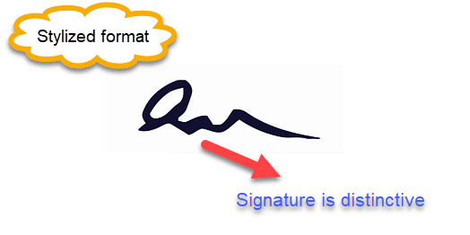 Wet signature что это